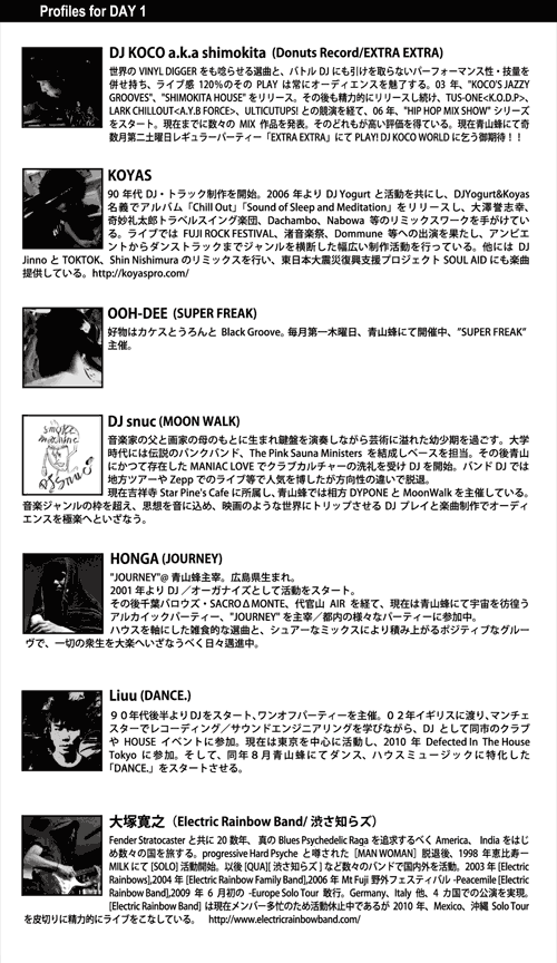 --2F--  [LIVE]  phooky & DJ TOKI [DJ]  KOCO a.k.a shimokita (DonutsRecord)  THA ZORO   ADAPTOR   Mana-bu  --3F--  [LIVE]  KOYAS (YOGURT&KOYAS) [DJ]  OOH-DEE a.k.a.O/D  (SUPER FREAK)  DJ snuc (MOON WALK)  HONGA (JOURNEY)  Liuu (DANCE.) [VJ]  Tajif --4F--  [LIVE]  大塚寛之 (Erectric Rainbow Band) [DJ]  monchuck (communication!)   WHY (communication!)  rOyAl (playsounds)